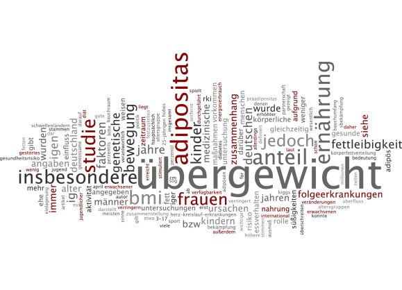 Übergewicht